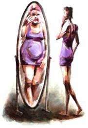 Anorexia Body Image